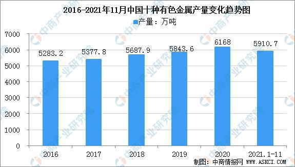2022年中国农资行业产业链全景图上中下游市场及企业分析js金沙老品牌(图9)