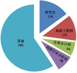 2012年06月全国各省市氢氧化钠产量统计表js金沙老品牌(图1)