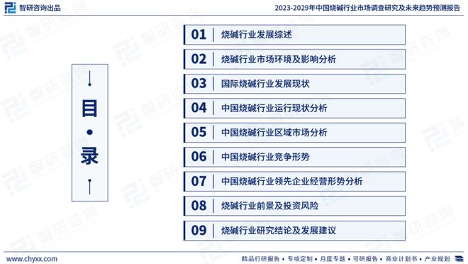 js金沙官网中国烧碱行业市场研究分析报告——智研咨询重磅发布（2023版）(图2)