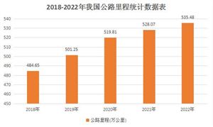 2024烧碱市场深度全景调研 中国的烧碱行js金沙官网业集中度相对较低(图11)