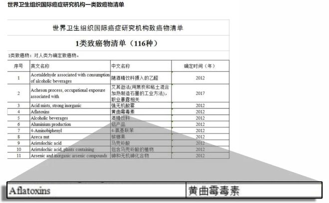 js金沙老品牌霉比砒霜毒68倍？！白墙霉斑一喷即净5分钟斩「霉」除根家里潮湿角落全用它(图5)