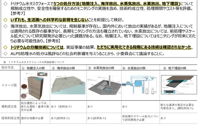 js金沙老品牌50年后日本会否认排放过核废水就像他们不承认南京大屠杀一样！(图9)