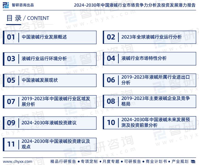 智研咨询—2024年中国液碱行业发展现状及市场需求规模预测报告js金沙官网(图2)