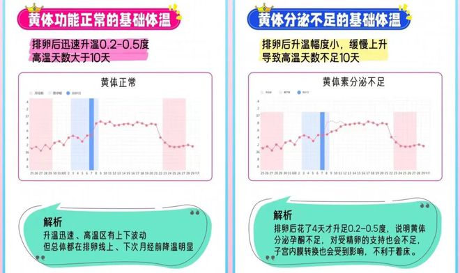 js金沙老品牌第一次孵蛋全军覆没！(图17)