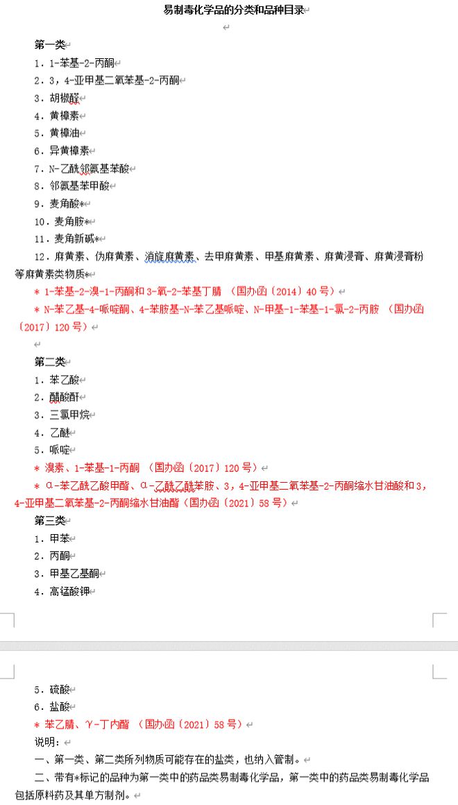 js金沙老品牌律师说法：向特定国家出口烧碱纯碱小苏打等易制毒化学品管制政策(图2)